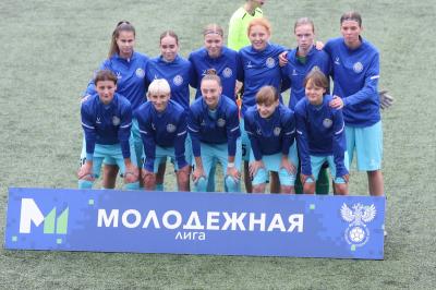 Молодёжка ЖФК «Рязань-ВДВ» обыграла сверстниц из Нижнего Новгорода